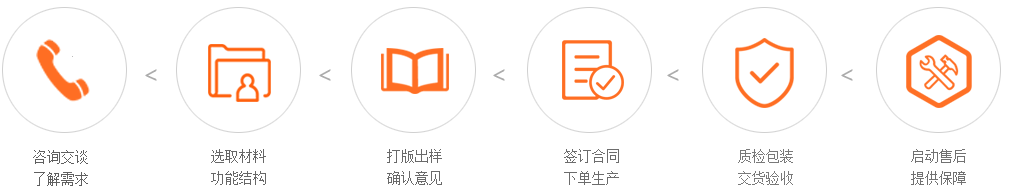 东莞市富晶皮具制品有限公司,东莞皮具厂